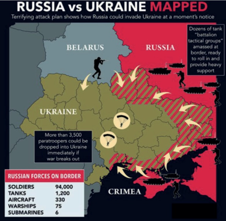 𝗢𝗗𝗔 𝗠𝗮𝗿𝗸𝗲𝘁 𝗔𝗹𝗲𝗿𝘁: MATIF opens down despite ongoing invasion risks in 🇺🇦 Ukraine.